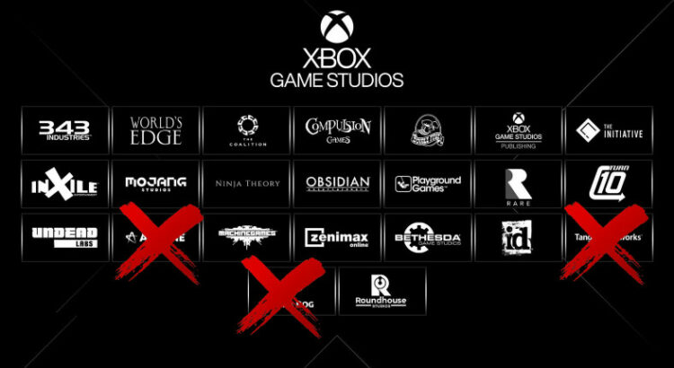 Microsoft, Xbox Çatısı Altındaki Çok Sayıda Stüdyoyu Kapattı
