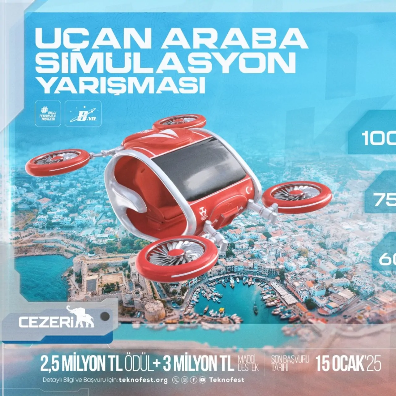 Applications have started for the TEKNOFEST TRNC Flying Car simulation competition