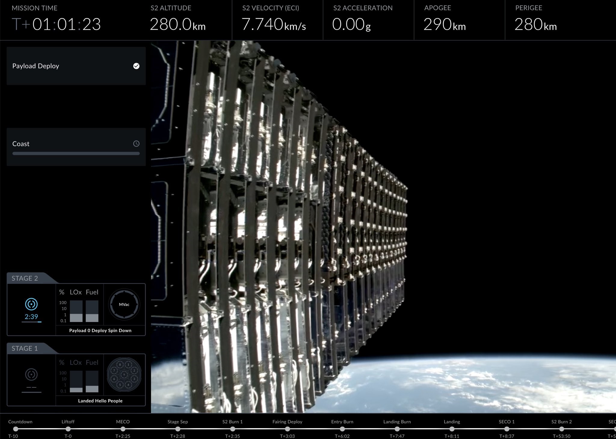 spacex hucresel starlink icin ilk yorunge kurulumunu tamamladi184995 1