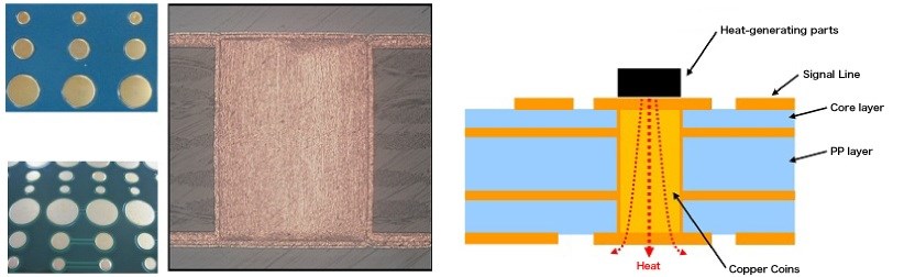 yeni pcb tasarimi isi dagilimini 55 kat artirarak cigir aciyor185422 1