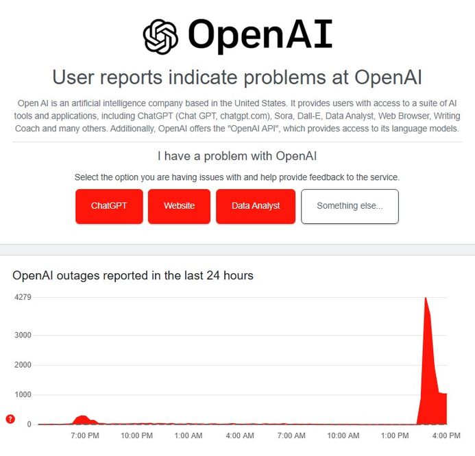 Has ChatGPT crashed worldwide?