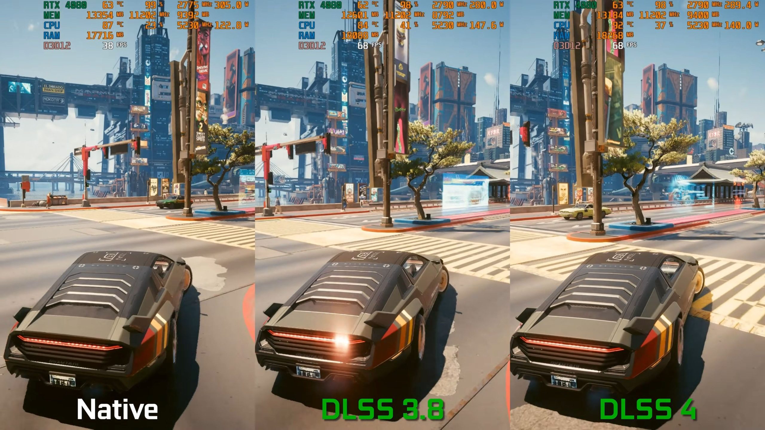 cyberpunk 2077 dlss 4 destegi alan ilk oyun oldu186918 2 scaled