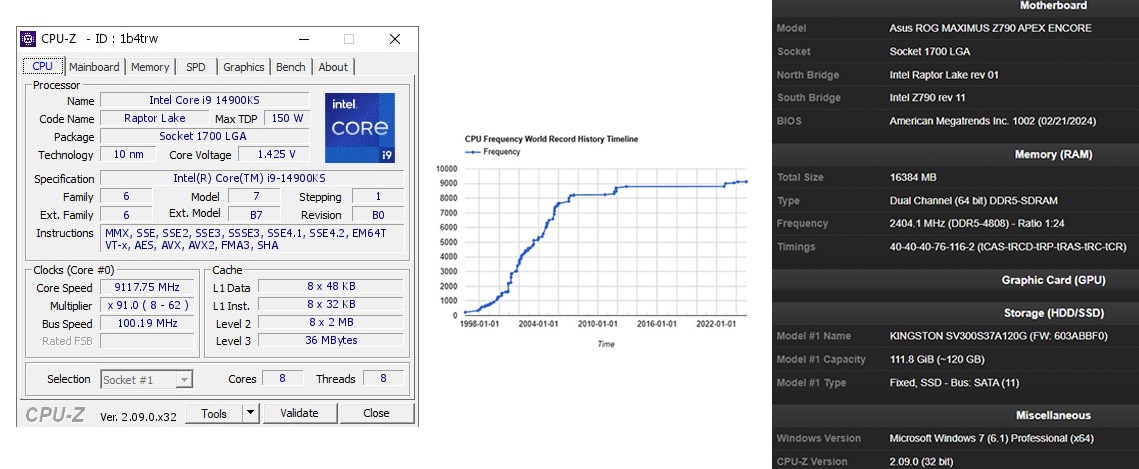 intel den yeni rekor intel core i9 14900ks 9 1ghz e hiz asirtil186483 1