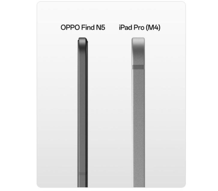 Oppo Find N5 is even thinner than Apple’s ultra thin tablet!