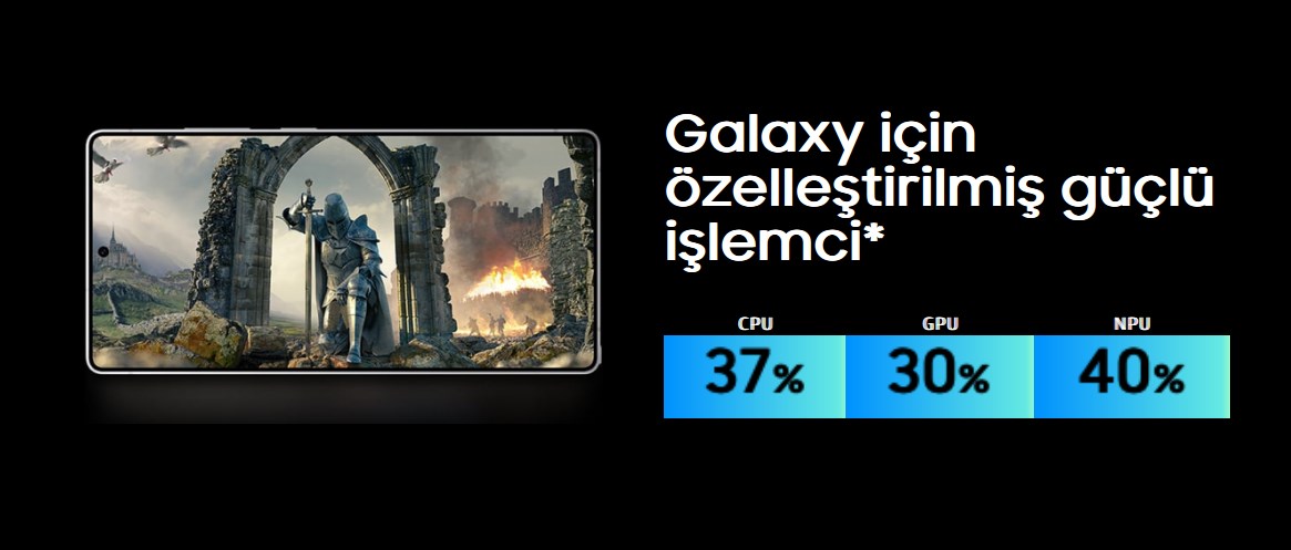 samsung galaxy s25 ultra tanitildi iste fiyati ve ozellikleri186852 4