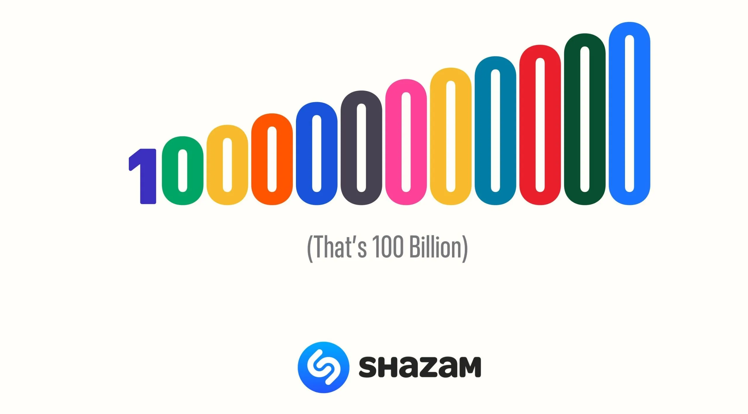 Shazam’s most searched song of all time has been revealed